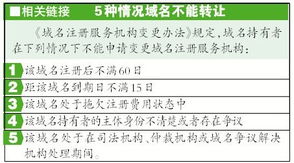 關于在新網注冊域名自由轉移且不收取費用的聲明