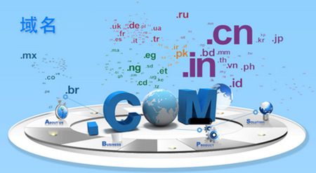 網站更換新域名的常見原因與域名注冊服務解析